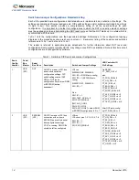 Предварительный просмотр 12 страницы Microsemi ZLE30267 Hardware Manual