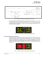 Предварительный просмотр 25 страницы Microsemi ZLE30267 Hardware Manual