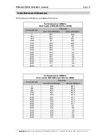 Preview for 6 page of Microsens Entry Line Ethernet VDSL2 Extender Manual