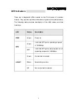 Preview for 5 page of Microsens MS400230 User Manual