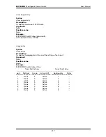 Preview for 222 page of Microsens MS453522M User Manual