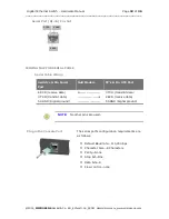 Preview for 18 page of Microsens MS453526M Hardware Manual