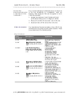 Preview for 31 page of Microsens MS453526M Hardware Manual