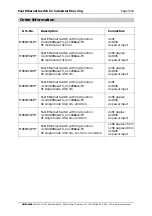 Предварительный просмотр 9 страницы Microsens MS650501M Manual