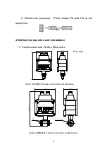 Preview for 10 page of Microsensor MDM4881 Operation Manual