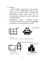 Preview for 11 page of Microsensor MDM4881 Operation Manual