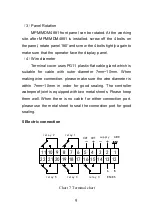 Preview for 12 page of Microsensor MDM4881 Operation Manual