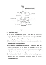 Preview for 6 page of Microsensor MDM4901FL Operation Manual