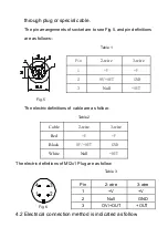 Preview for 8 page of Microsensor MDM4901FL Operation Manual