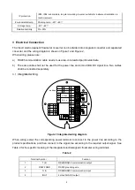 Preview for 4 page of Microsensor MFE600C Operation Manual