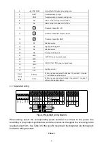 Preview for 5 page of Microsensor MFE600C Operation Manual