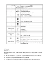 Preview for 6 page of Microsensor MFE600C Operation Manual