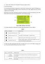 Preview for 7 page of Microsensor MFE600C Operation Manual