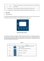 Preview for 8 page of Microsensor MFE600C Operation Manual