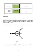 Preview for 15 page of Microsensor MFE600C Operation Manual