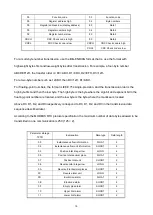 Preview for 18 page of Microsensor MFE600C Operation Manual