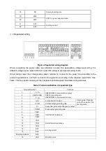 Preview for 5 page of Microsensor MFE600H Series Operation Manual