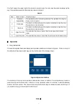 Preview for 7 page of Microsensor MFE600H Series Operation Manual