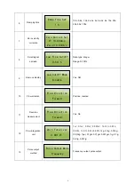 Preview for 10 page of Microsensor MFE600H Series Operation Manual