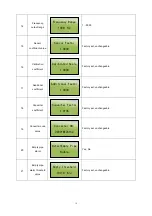 Preview for 11 page of Microsensor MFE600H Series Operation Manual