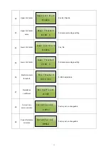 Preview for 12 page of Microsensor MFE600H Series Operation Manual