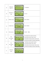 Preview for 16 page of Microsensor MFE600H Series Operation Manual