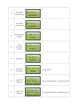 Preview for 18 page of Microsensor MFE600H Series Operation Manual