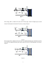 Preview for 25 page of Microsensor MFE600H Series Operation Manual