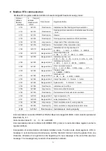 Preview for 27 page of Microsensor MFE600H Series Operation Manual