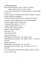 Preview for 4 page of Microsensor MPM426W Series Operation Manual