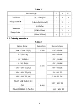 Preview for 5 page of Microsensor MPM426W Series Operation Manual