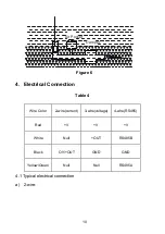 Preview for 11 page of Microsensor MPM426W Series Operation Manual