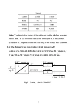 Preview for 11 page of Microsensor MPM480 Operation Manual