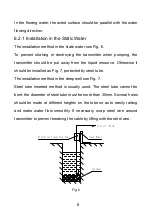 Предварительный просмотр 10 страницы Microsensor MPM489W Operation Manual