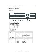 Preview for 7 page of Microseven Systems MSHDVS4CHD Product Operation Manual