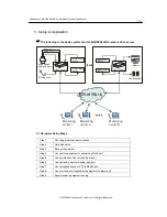 Preview for 10 page of Microseven Systems MSHDVS4CHD Product Operation Manual