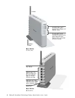 Предварительный просмотр 8 страницы Microsoft MN 500 - Broadband Networking Wireless Base Station Router User Manual