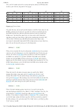 Preview for 130 page of Microsoft MSX BASIC Manual