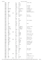 Preview for 227 page of Microsoft MSX BASIC Manual