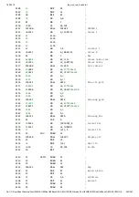 Preview for 243 page of Microsoft MSX BASIC Manual