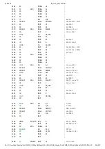 Preview for 244 page of Microsoft MSX BASIC Manual