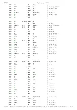 Preview for 245 page of Microsoft MSX BASIC Manual