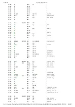 Preview for 246 page of Microsoft MSX BASIC Manual