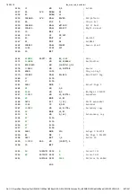 Preview for 247 page of Microsoft MSX BASIC Manual