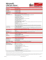 Preview for 1 page of Microsoft RLA-00002 Technical Data Sheet