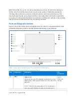 Предварительный просмотр 4 страницы Microsoft Surface Hub 2S Integration Manual