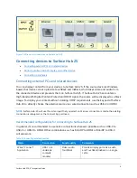 Предварительный просмотр 7 страницы Microsoft Surface Hub 2S Integration Manual