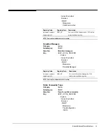 Preview for 77 page of Microsoft Windows NT 4.0 Manual