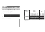 Предварительный просмотр 39 страницы Microson M500 duo User Manual