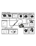 Preview for 5 page of Microsonic ASPRCL381 Owner'S Manual